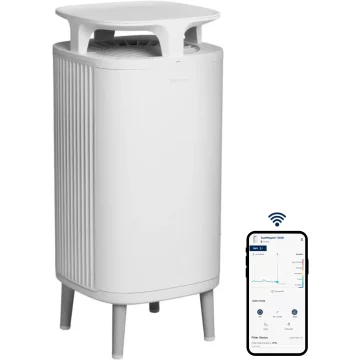 Blueair DustMagnet™ 5410i Air Purifier