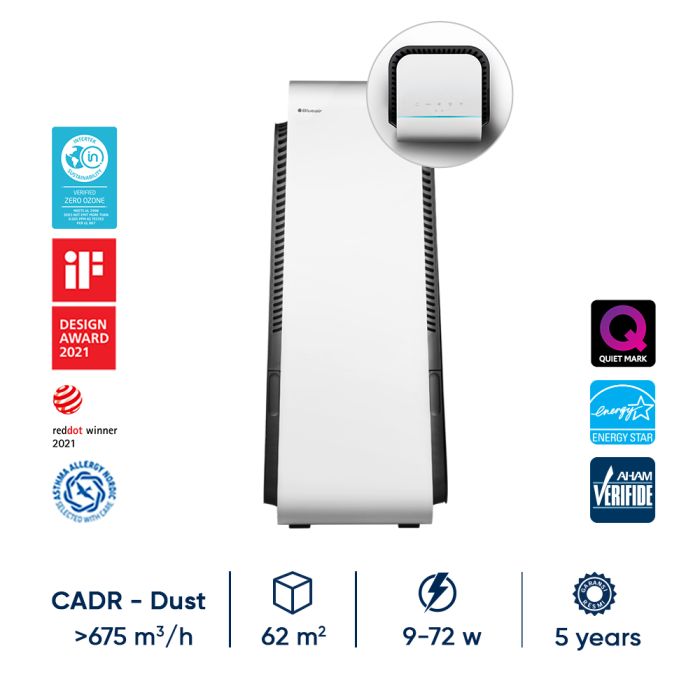 Blueair healthprotect 7710i review store