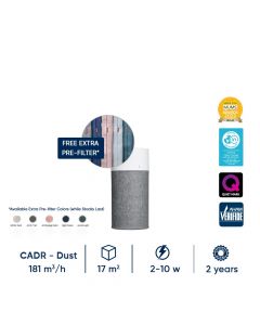 Blueair Blue 3210 Air Purifier with Particle + Carbon Filter