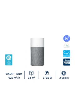Blueair Blue 3410 Air Purifier with Particle + Carbon Filter