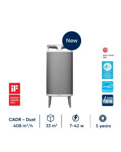 Blueair DustMagnet™ 5440i Air Purifier with Particle + Carbon Filter