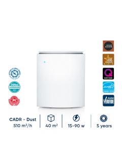 Blueair Classic 490i Air Purifier with DualProtection (Particle + Coconut Carbon) Filter
