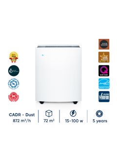 Blueair Classic 690i Air Purifier with DualProtection (Particle + Coconut Carbon) Filter