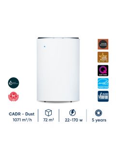Blueair Pro L Air Purifier with Particle Filter