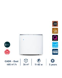 Blueair Pro M Air Purifier with Particle Filter