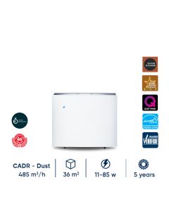 Blueair Pro M Air Purifier with Particle Filter