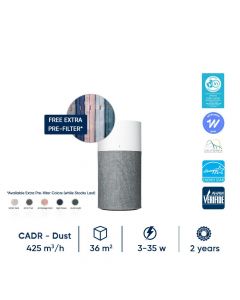 Blueair Blue 3410 Air Purifier with Particle + Carbon Filter