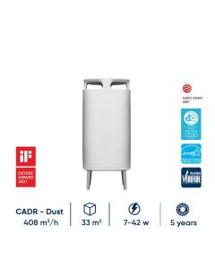 Blueair DustMagnet™ 5410i Air Purifier with Particle + Carbon Filter