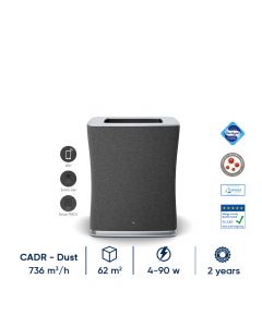 Stadler Form Roger Big Black Air Purifier with Particle and Activated Carbon Filter 