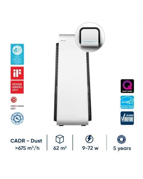 Blueair HealthProtect™ 7710i Air Purifier with Particle + Active Carbon Filter + RFID chip