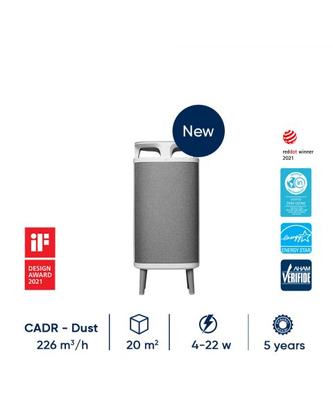 Blueair DustMagnet™ 5240i Air Purifier with Particle + Carbon Filter