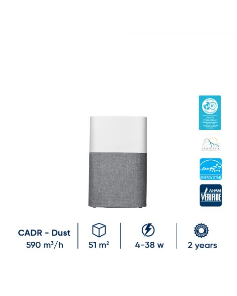 Blueair Blue 3610 Air Purifier with Particle + Carbon Filter