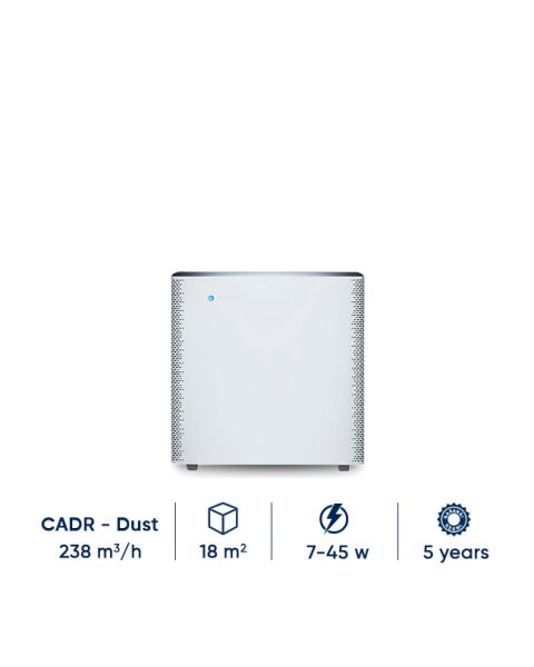 Blueair Sense+ Polar White