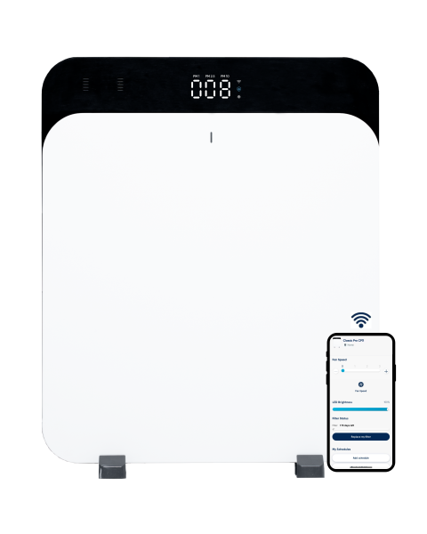 Blueair Classic Pro CP7i Air Purifier with HINS Pure™ Technology - Large Room - 54 m²