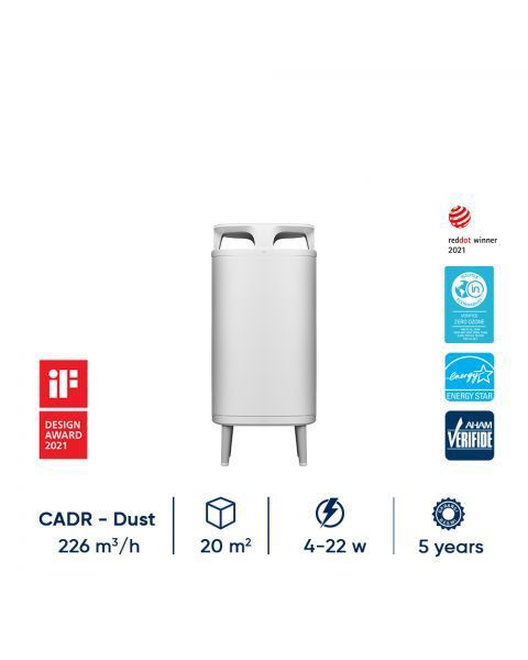 Blueair DustMagnet™ 5210i Air Purifier with Particle + Carbon Filter
