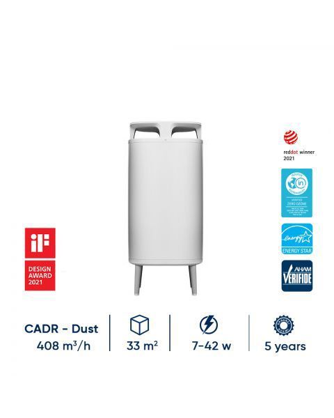 Blueair DustMagnet™ 5410i Air Purifier with Particle + Carbon Filter