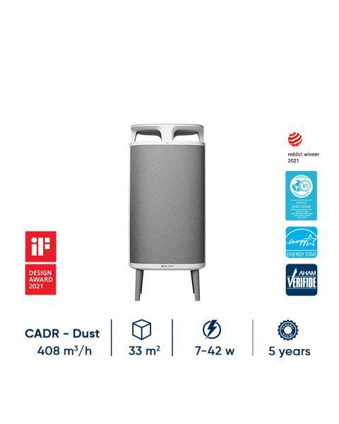 Blueair DustMagnet™ 5440i Air Purifier with Particle + Carbon Filter