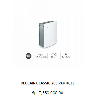 Blueair Air Purifier Classic 205 Particle