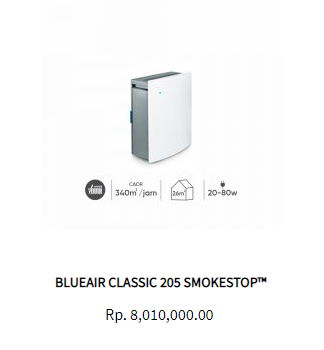 Blueair 205 Smokestop Air Purifier