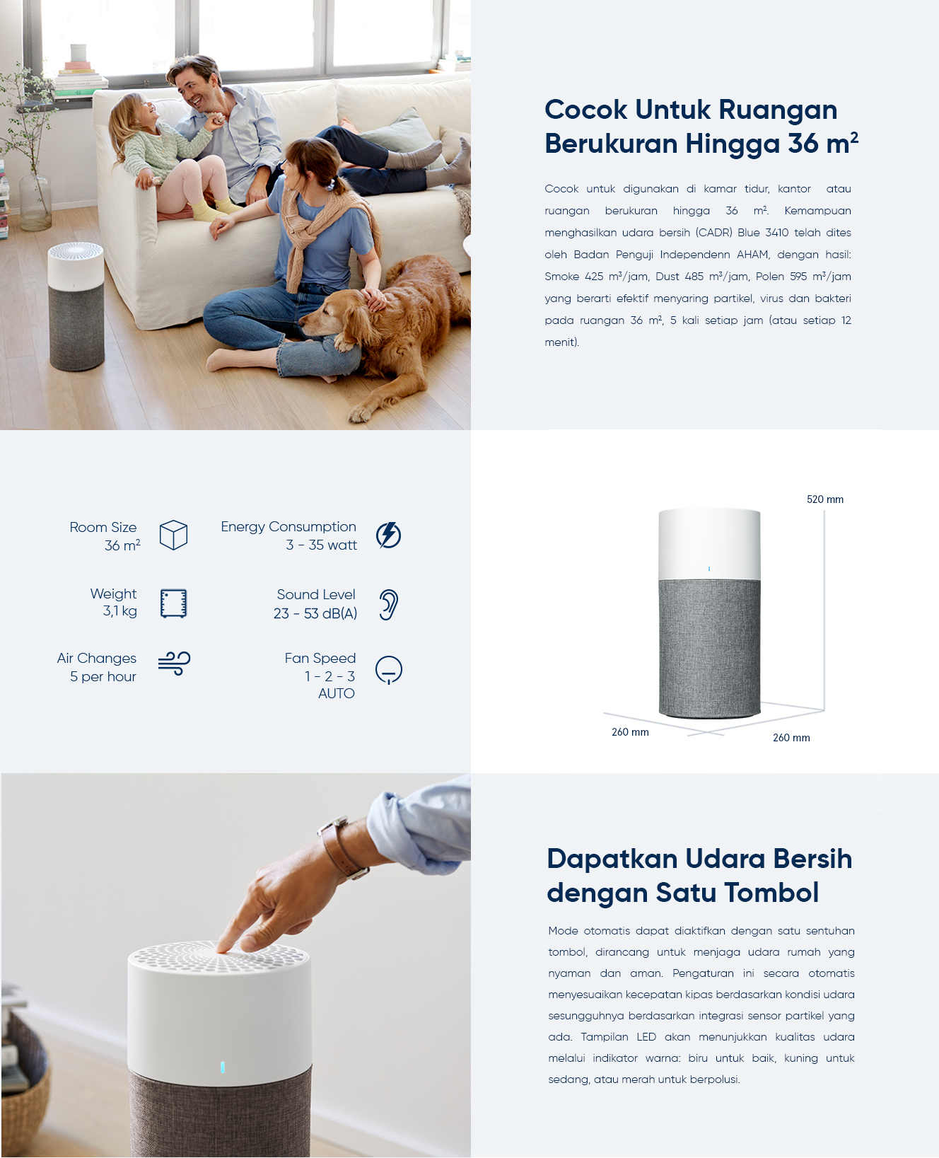 apesifikasi air purifier blueair