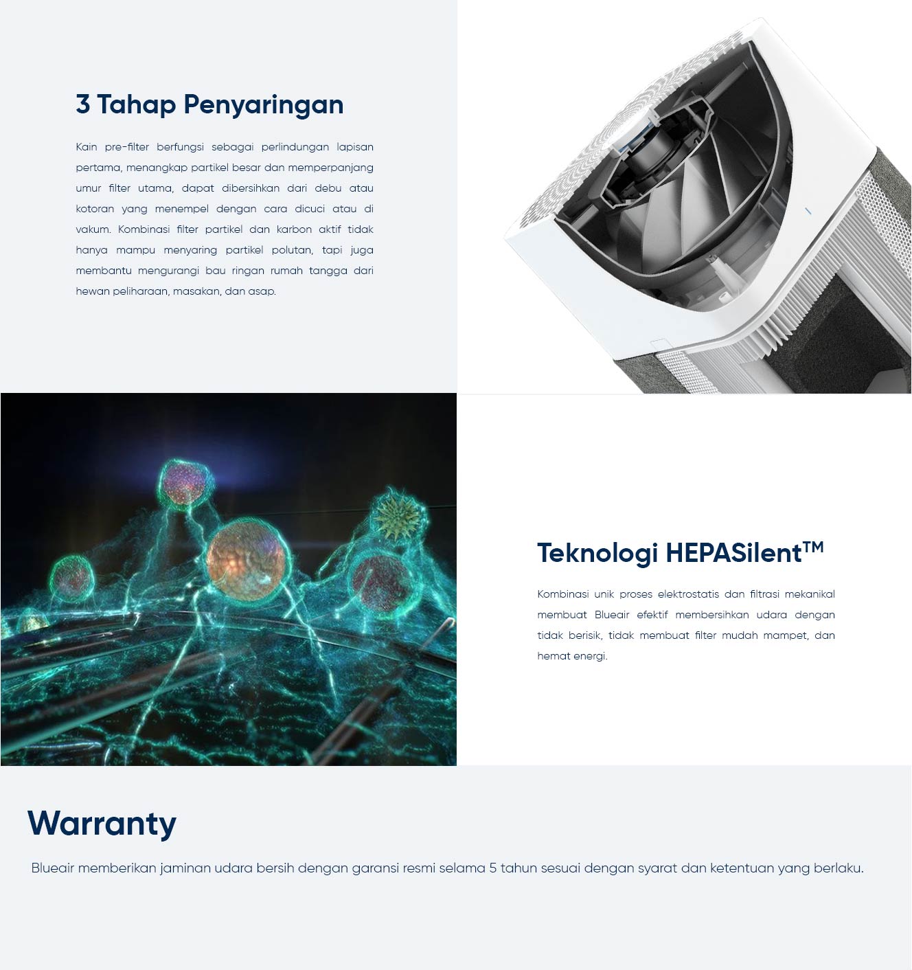penyaringan udara yang dilakukan oleh pembersih udara blueair