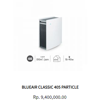 Blueair Air Purifier Classic 405 Particle