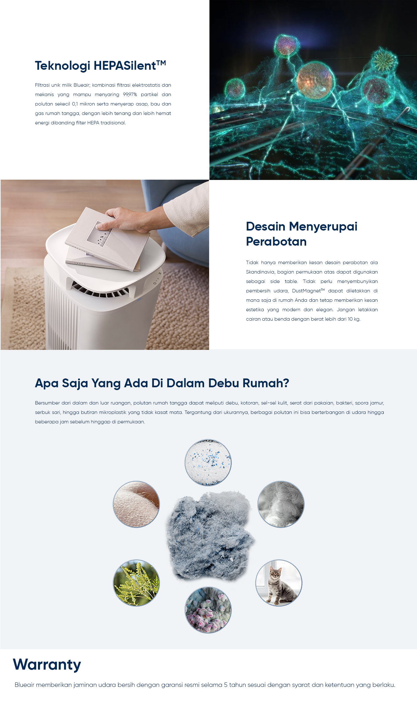 teknologi hepa silent yang digunakan pada blueair air purifier