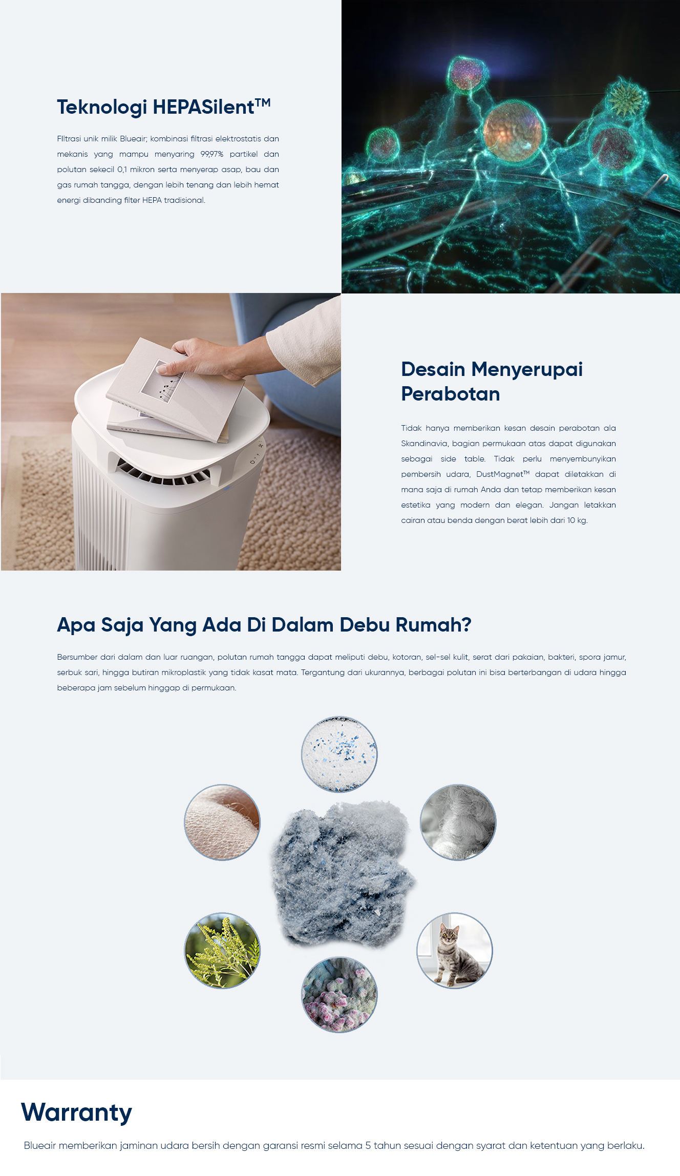 teknologi yang digunakan pembersih udara blueair