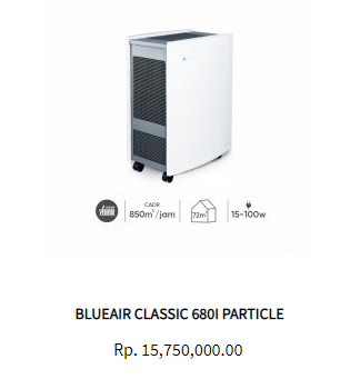 Blueair Air Purifier Classic 680i Particle