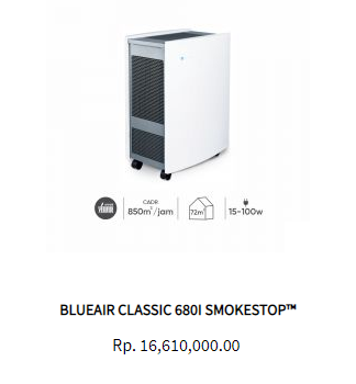 pembersih udara dari blueair