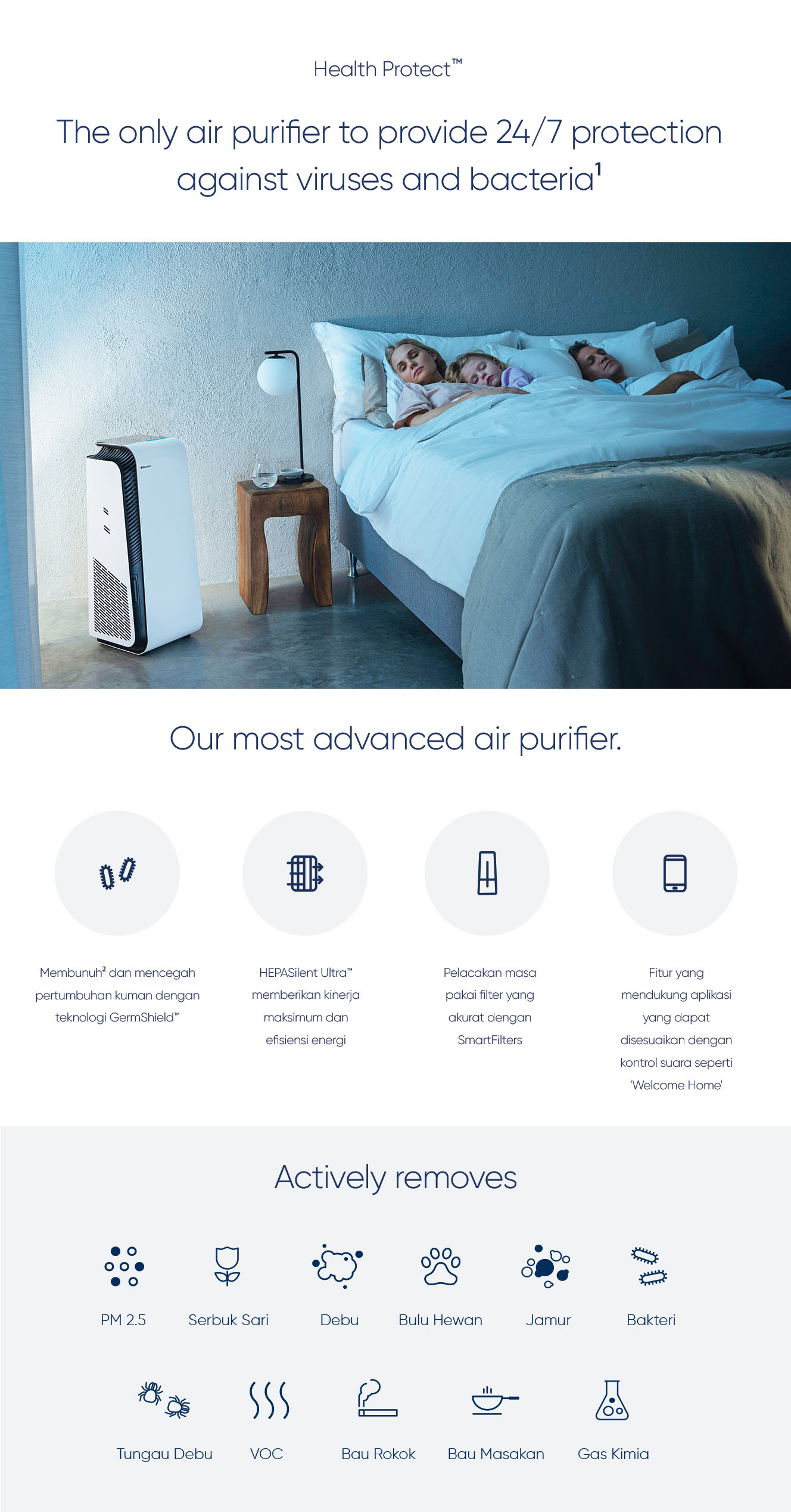 air purifier yang mampu membunuh virus