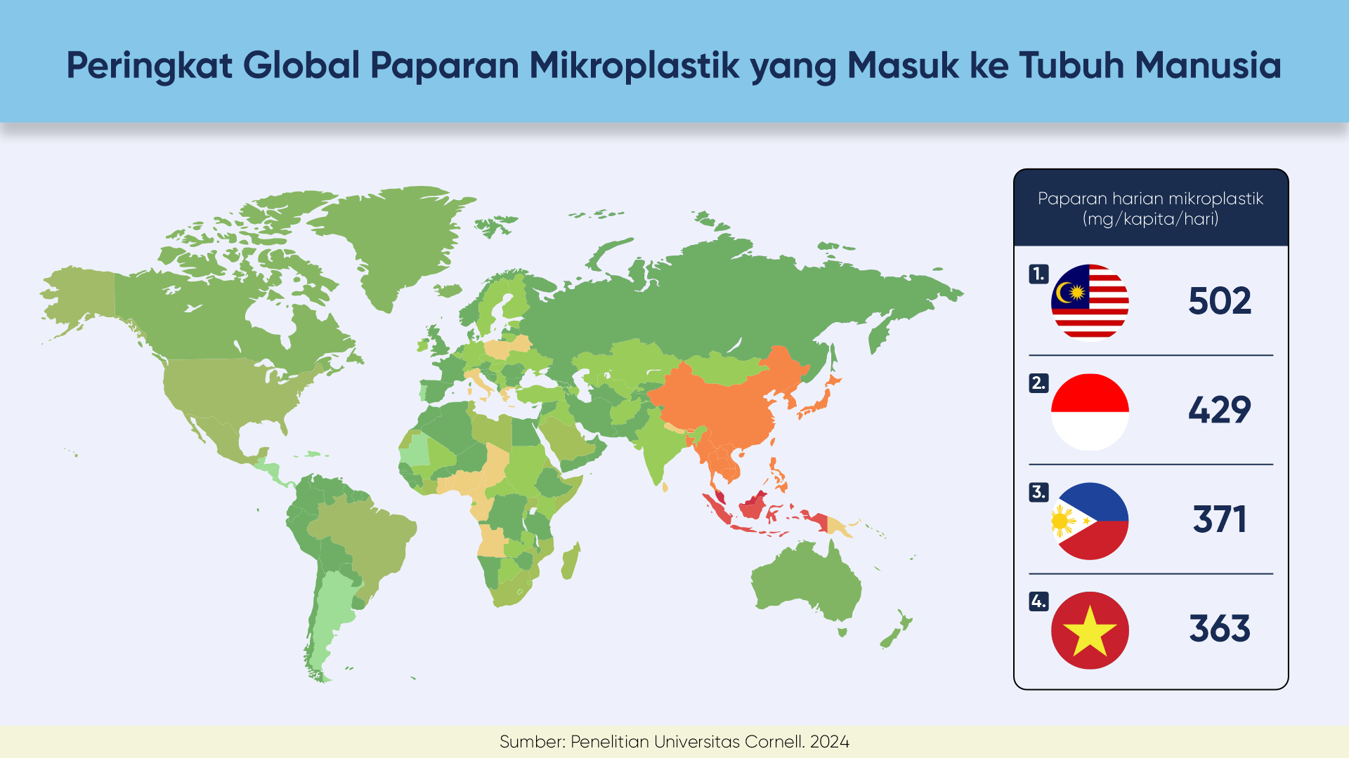 peringkat negara yang terpapar di dunia