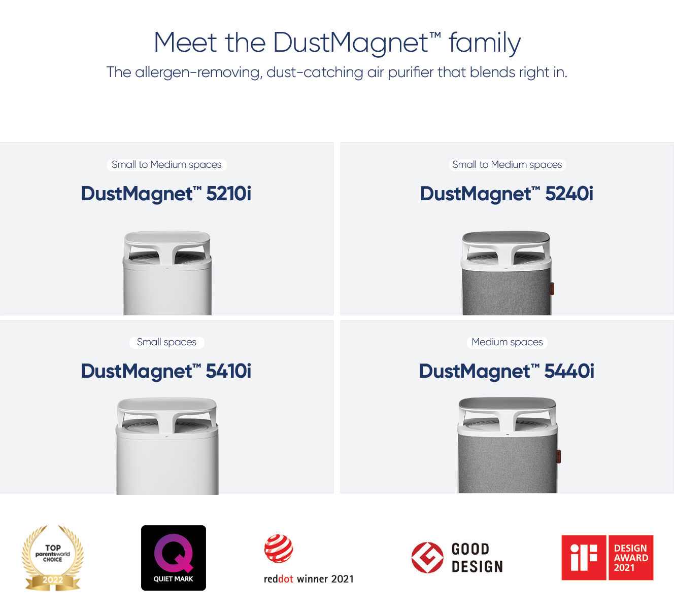 pilihan air purifier dustmagnet yang dapat menyaring bulu hewan