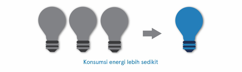 air purifier yang hemat listrik