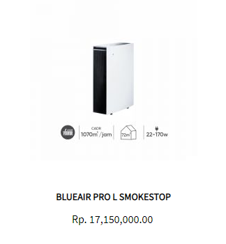 blueair air purifier pro L