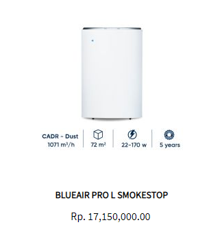 Blueair Pro L Smokestop