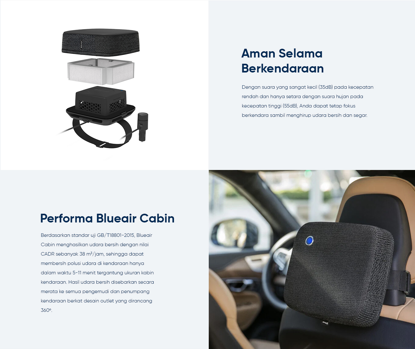 performa air purifier mobil
