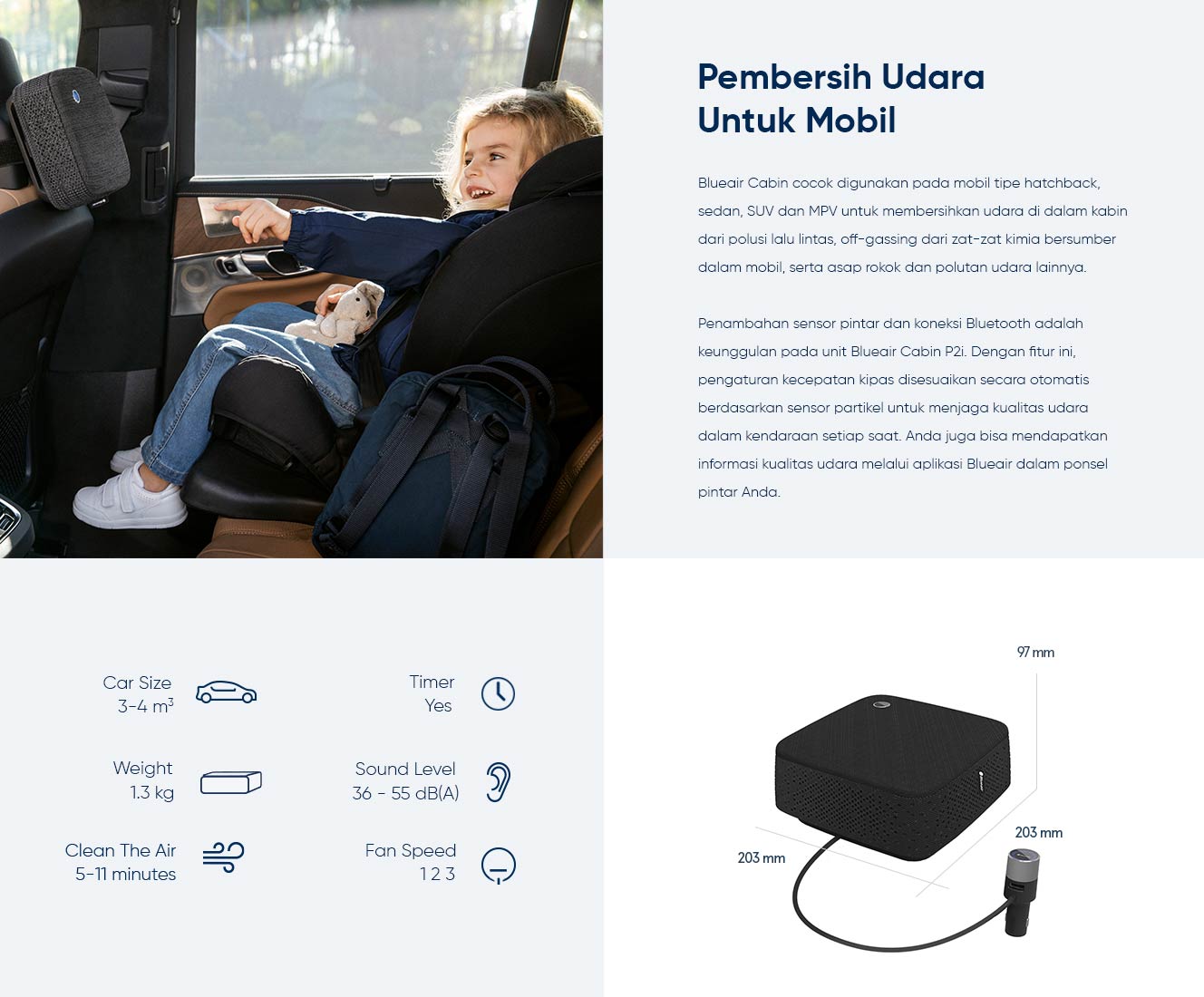spesifikasi air purifier untuk mobil