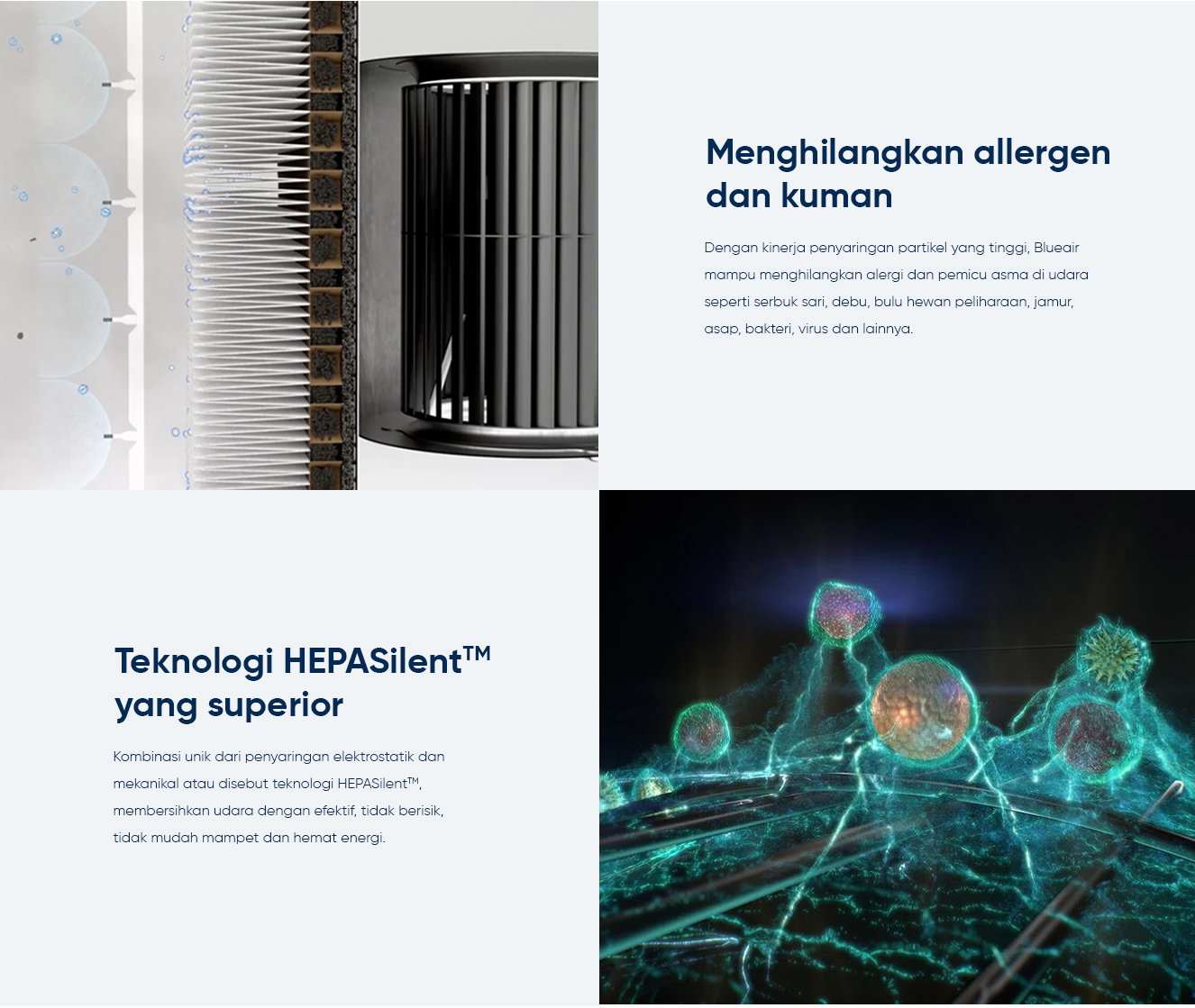 teknologi dan keunggulan pembersih udara blueair Classic 605