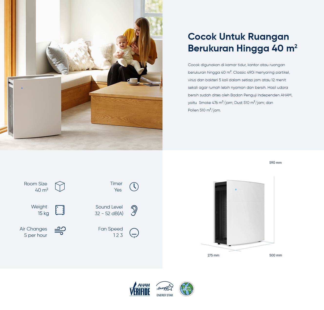 Blueair Classic 490i DualProtection